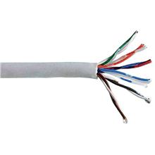 Titan CW1308B 50PR Cable Per Metre (Black) EJ-ASA47