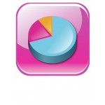Samsung Reporting Pro Sevices (Per Day) T105-PS