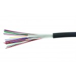 Titan OS2 4 Core Tb Per Metre 9-04-TB-IX-ECA-BK-B